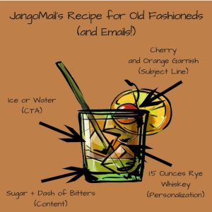 Email and Old Fashioned