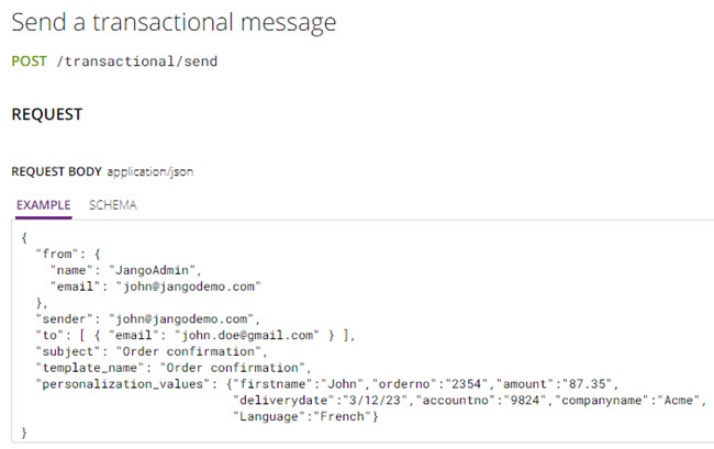 JangoMail Transactional Templates